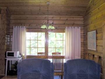Фото номера Дом для отпуска Дома для отпуска Holiday Home Lomakuikka г. Poikkijärvi 30
