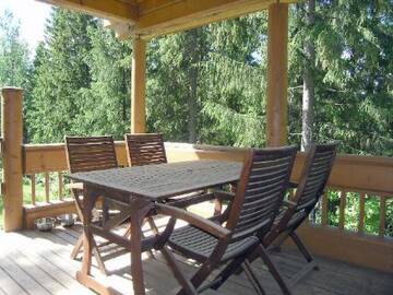 Фото номера Дом для отпуска Дома для отпуска Holiday Home Lomakuikka г. Poikkijärvi 33
